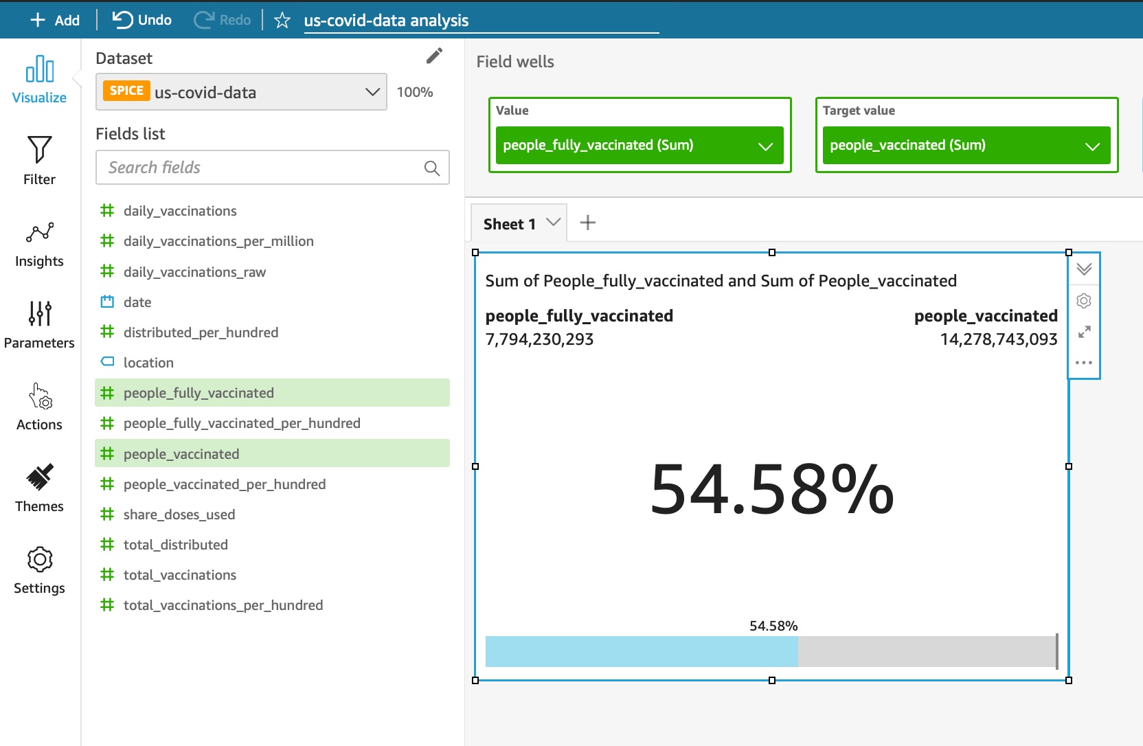 Adding KPI Visual