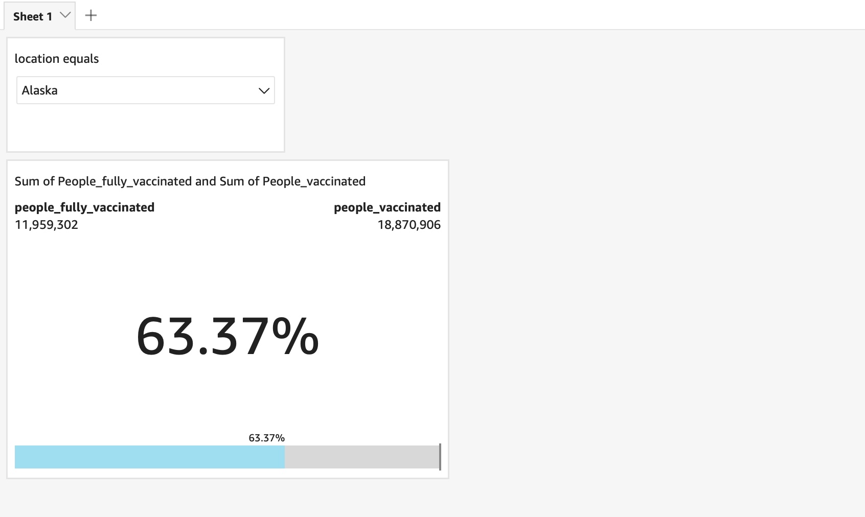 Add Filter to Dashboard