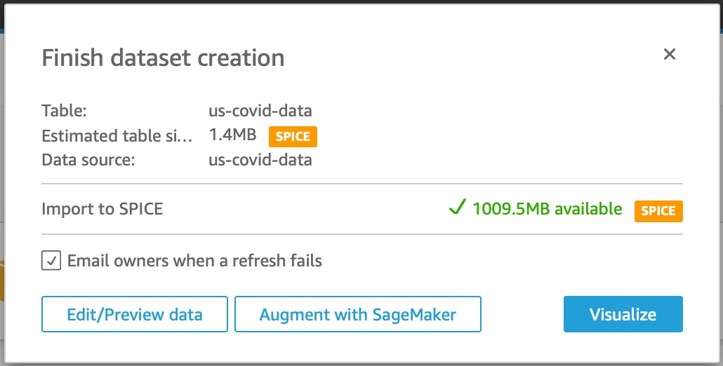 Creation of Dataset